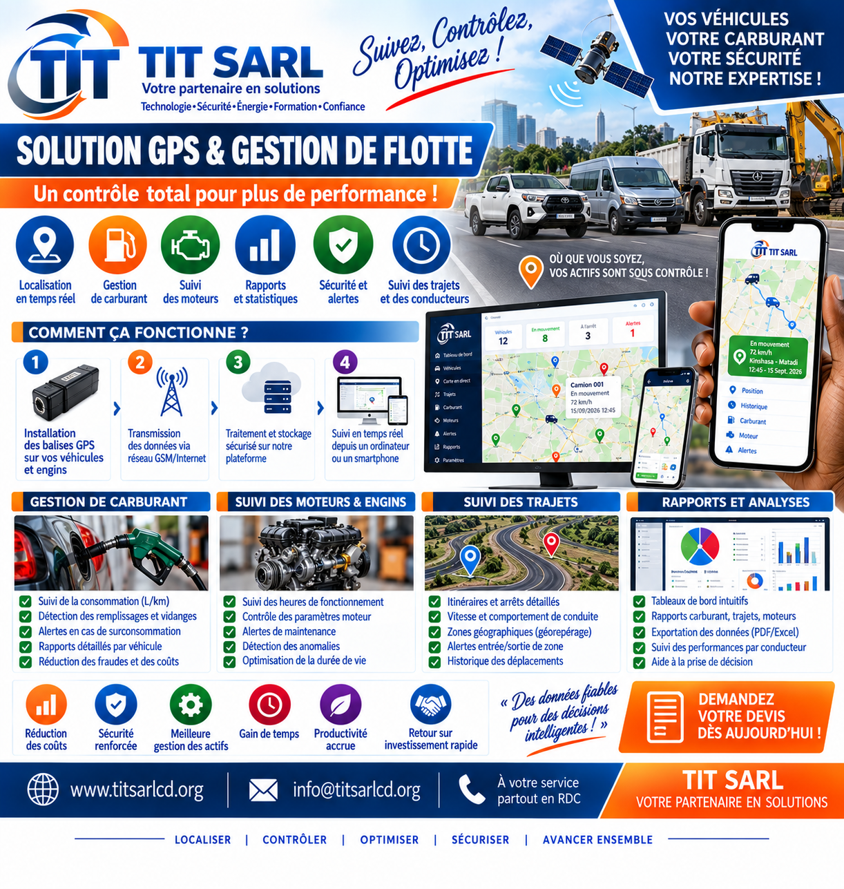 GPS et gestion de flotte TIT SARL